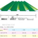 Zinc Ribbed Iron Fence Sheet thumbnail-6