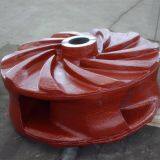 Centrifugal Pump Impeller Design for Sale thumbnail-1