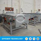 Carbon Steel Gravel Grading Double Motor Driven Linear Screener Vibration Sieve Soil Sifter Equipment thumbnail-2