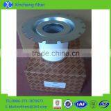 Atlas Copco Compressor Air Oil Separation Filter Element 2901056602