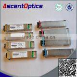 10g Dwdm Xfp 80km 15xx Xxnm Optical Transceiver for 10GE Transponder Sfp