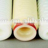 Stainless Steel Cartridge Filter Cartridge for Water Purification Systems thumbnail-5