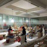 Fujian Dehua Shengyuan Arts & Crafts Co., Ltd. company overview - view 2 thumbnail