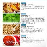 Wholesale Food Prices thumbnail-5