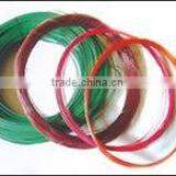 450/750V Electric Wire Pvc Coated Wire