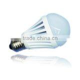 Optional Design of LED Bulb Light With Very Cheaper Price