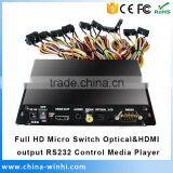 High Quality Micro Switch Optical HDMI Output RS232 Control 1080P HDD Multimedia Player Full HD Media Player