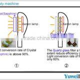 Best Portable Spa Touch 2 Hair Removal Machine --Beijing YUWEI Laser thumbnail-4