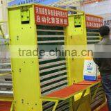 China Factory Automatic Egg Collection System