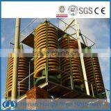 Durable Quality and Reasonable Price Tin Spiral Chute thumbnail-1