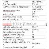 Used Cooking Oil for Biodiesel Export to Poland thumbnail-3