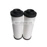 Alternative Nature Gas Filter Element 4CWC11-035 thumbnail-6