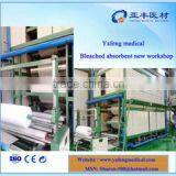 Jiangxi Yafeng Medical Material Co., Ltd. company overview - view 1 thumbnail