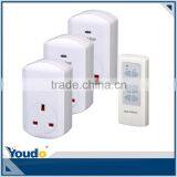 Display Vibrator With Wireless Remote Control thumbnail-1