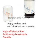 China Factory Supply Truck Spare Parts Coolant Filter WF2054 thumbnail-5