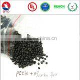 2015 PEEK Resin Plsatic Raw Material Glass Fiber Reinforced Plastics thumbnail-1