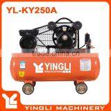 250L Plaster Spray Pump Air Compressor 0.25/8 220V YL-KY250A