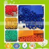 Masterbatch for Plastic Supplier