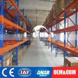Custom Color Heavy Duty Roller Racking