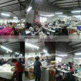 Shaoxing County Sixuan Textile Co., Ltd. company overview - view 2 thumbnail