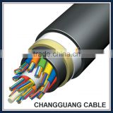 China factory supply electrical power ADSS from fiber optic cable manufacturers