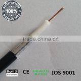 UL/CCC/CE/ROHS approved Made in China hangzhou high Quality RG 58 c/u Coaxial Cable Coaxial Cable 50 ohm rg58 coaxial cable pure