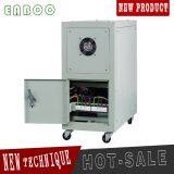 JSW-45KVA AVR AC Automatic Voltage Regulator thumbnail-5