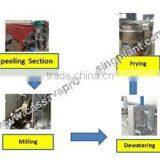 Gari Processing Machinery Garri Production Line thumbnail-3