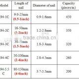 High Quality Common Wire Nail Making Machine of Dongxing Brand thumbnail-3