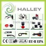 Chinese Supplier Spare Parts for Brush Cutters Multi-purpose Garden Tools thumbnail-4