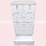 Plastic Storage Cabinet With 5 Drawers thumbnail-5