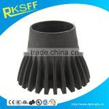 Wholesale Industrial Metal Lamp Shades With Aluminum Alloy thumbnail-6