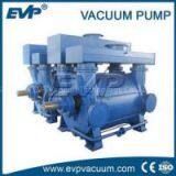 2BE3 series Liquid ring vacuum pump