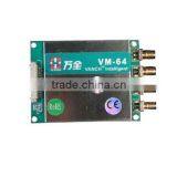 Impinj Indy R2000 Embeded UHF RFID Reader Module