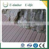 The Top Ten of Quantity Wood Plastic Composite WPC Board Floor thumbnail-3