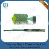 Multifunctional 2 Pin Push Button Switch for Wholesales