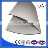 Customized Anodized Aluminum Plate From China Top 10 Manufacturer thumbnail-4