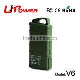 Easy Start 12000mAh 12 Volt Lithium Ion Battery Jump Starter Portable Generator With Jumper Leads thumbnail-5