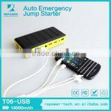 Portable 14000mAH Emergency Mini 12v Car Jump Starter Power Bank thumbnail-5