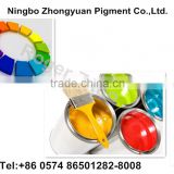 PU foam coating pigment manufacturer