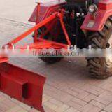 Land Levelers for Sale