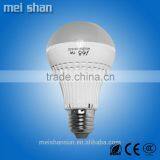 B22 LED Bulb Lighting Zhongshan Manufactory Led Bulb 3w