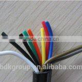 BS5308 Type1 Control Cable thumbnail-4