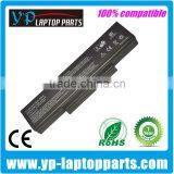A32-F3 Laptop Battery For Asus A9 F2 F3 M51 S62 S96 Z53 A32-F2 A32-F3 A32-Z94 A32-Z96 S9 Replacement Laptop Battery thumbnail-1