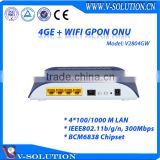 2GE+1FXS+Wifi GPON ONT 2 RJ45 + 2 Telephone RJ11 Port Gigabit Passive Optical Network ONU Device