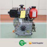 Air-cooled Diesel Engine Single Cylinder 173FB CHANGGONG Agricultural Machinery Diesel Engine thumbnail-3