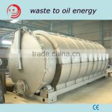 Chinese waste plastic plant,plastic waste to oil making plant