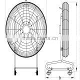 FLOOR PNEUMATIC AIR FANS thumbnail-2