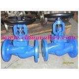 DIN Standard Bellow Sealed Globe Valve