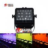 (NJ-L20)20X15W 6in1 LED Waterproof PAR Light thumbnail-4
